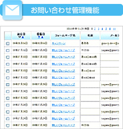 お問い合わせ管理機能