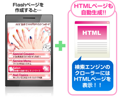 Flashページを作成すると、HTMLページも自動生成！！